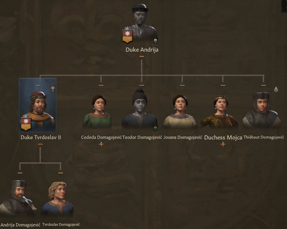 House Domagojevic.png
